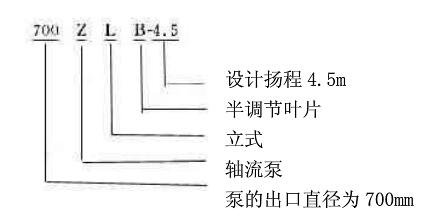 軸流泵_副本-1.jpg