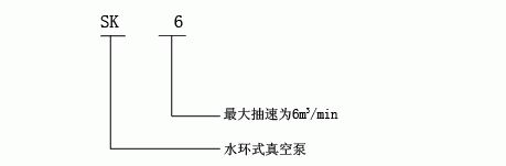 SK型號(hào)意義.jpg